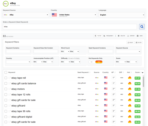 eBay Keyword Research Tool