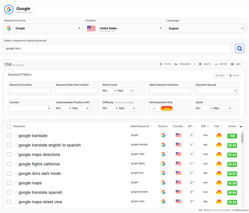 Google Keyword Research Tool