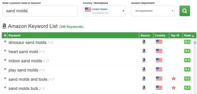 Amazon Keyword List